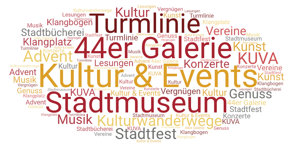 Wörterwolke zum Thema Kultur & Events in gelb-orange-rot-grau